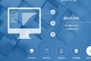軟件開發公司需要具備的核心條件